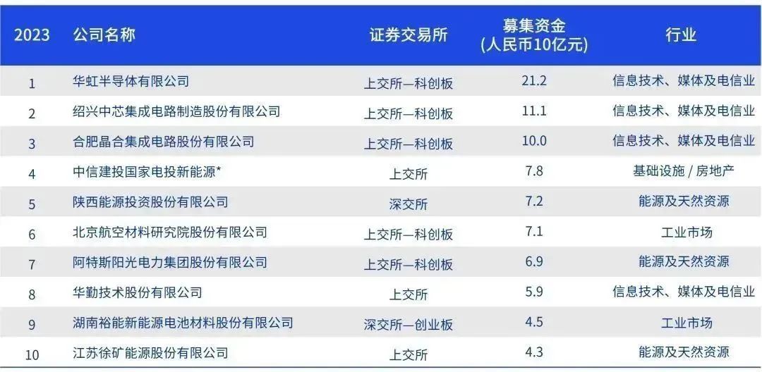 2035年，香港特马资料的前瞻与展望香港特马资料最准正版免费资料