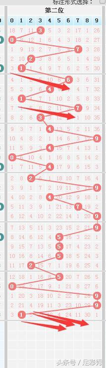6合开奖记录，揭秘彩票背后的数字游戏与人生哲理6合开奖记录查询表