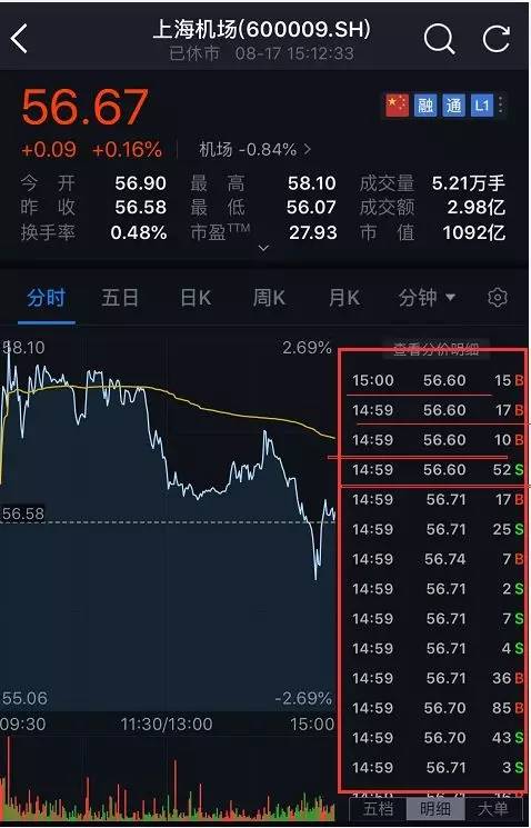 今日彩市探秘，揭密3D试机号与开机号的奥秘今天3d试机号开机号牛彩网