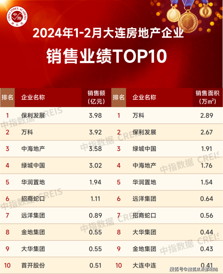 探索2048年香港历史开奖结果查询表，揭秘未来彩票文化的神秘面纱香港近50期历史记录查询