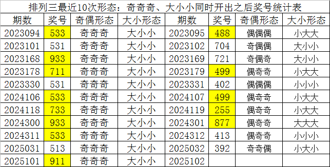 2043年澳门管家婆三肖15%精准预测，理性与智慧的结合2024年澳门管家婆三肖100%澳