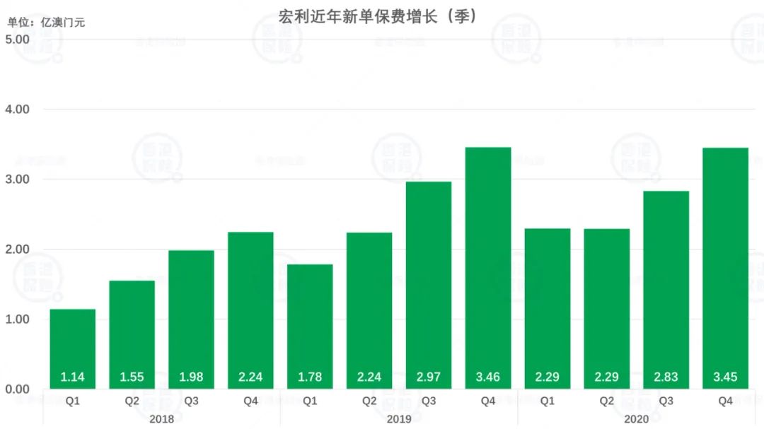 2035年，澳门开奖结果查询的数字化新纪元2023澳门开奖结果查询开奖记录