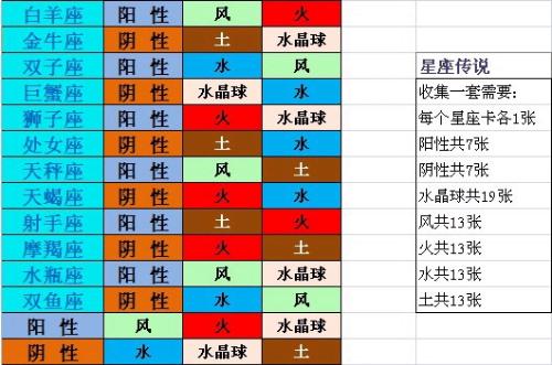 2048年澳门正版资料大全，生肖卡揭秘与未来展望澳门马开奖结果 开奖结果生肖表