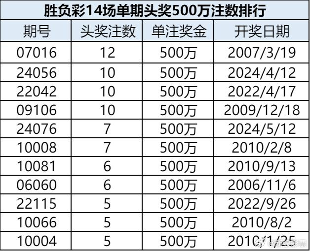 关于我们 第31页