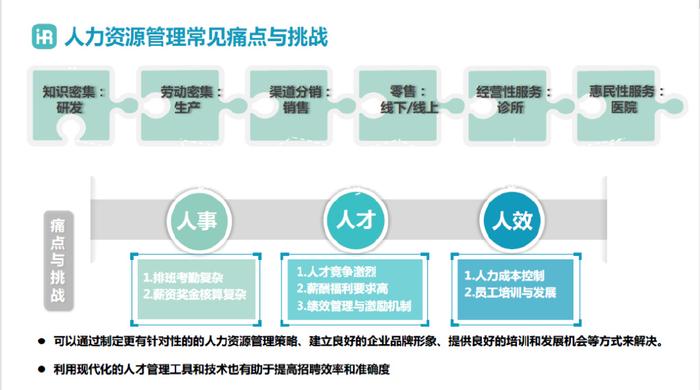 管家婆三期出一期的最新版，重塑企业管理的数字化新篇章管家婆三期必出一期