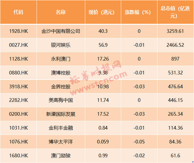 2048新澳门天天开好彩大全，正版指南与智慧投注策略2024新澳门天天开好彩大全正版49图