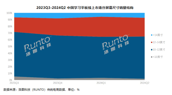 2043年澳门开奖结果，诚信与科技并进的未来展望2024澳门正版开奖结果大众网
