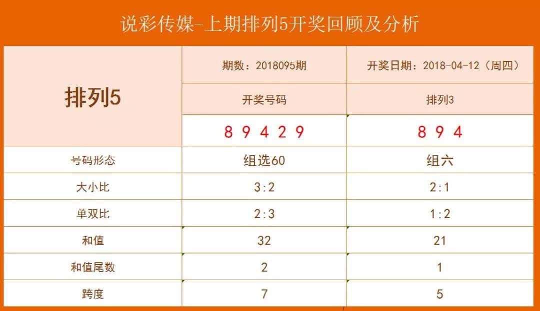 蓝月亮四肖八码精选资料，揭秘精准预测的秘密蓝月亮四肖八码精选资料的功能