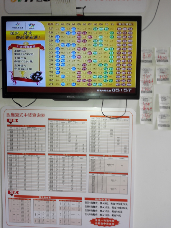 江苏10选5今日走势图，深度解析与未来展望江苏11选五今天走势图手机版