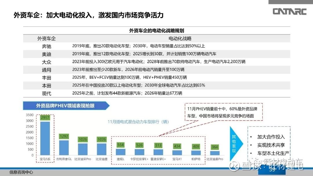 209年回顾与展望