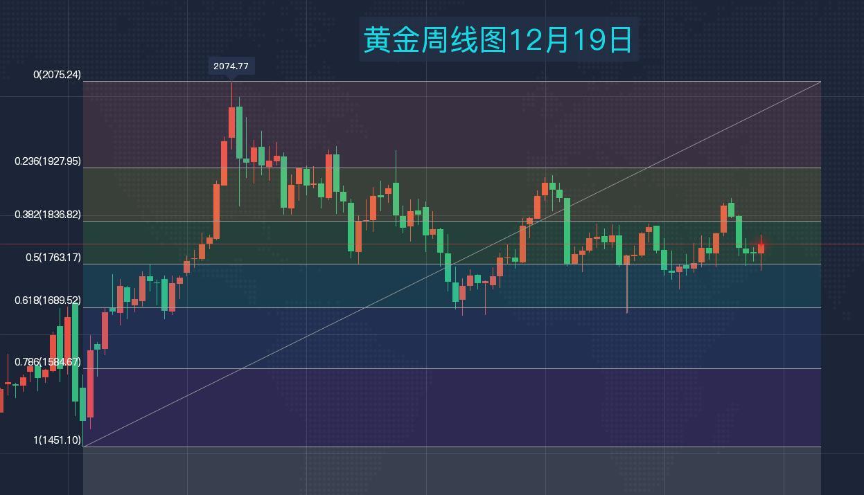 管家婆精选资料，解锁八码中特，揭秘数字游戏中的智慧与策略管家婆八肖必开