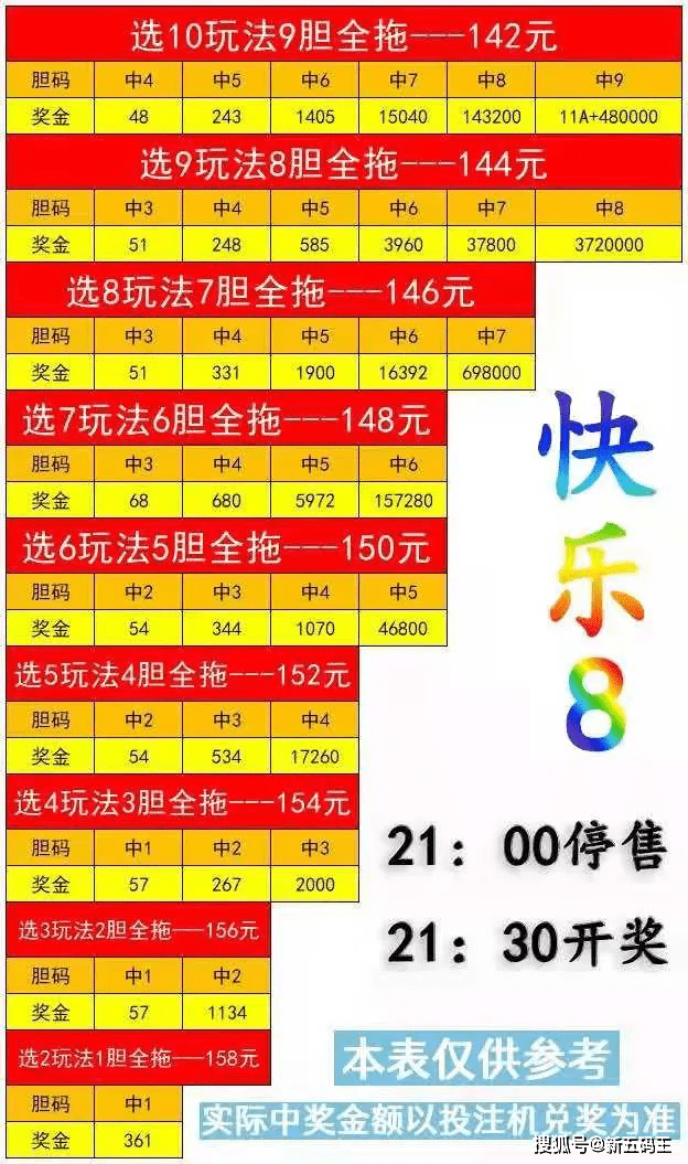 揭秘六会彩生肖开奖结果，一场数字与运气的较量六会彩生肖开奖结果查询