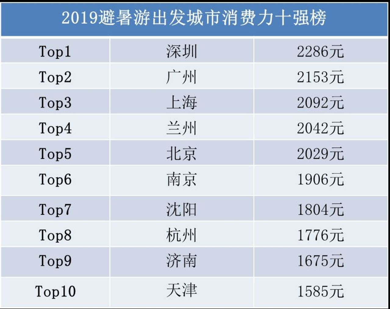 探索新版澳门开彩结果走势图，数字背后的奥秘与趋势分析新版澳门开彩结果走势图澳门开奖现场直播