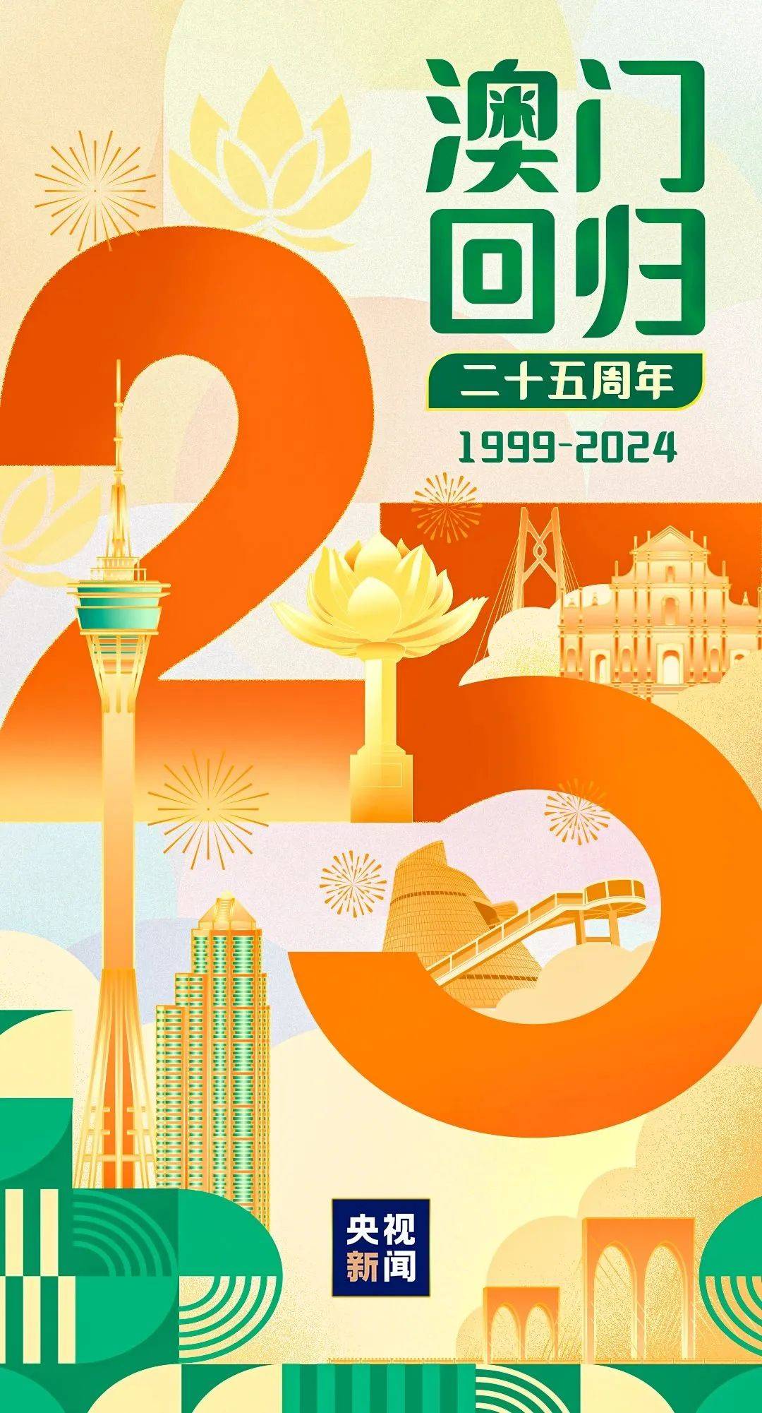 2036年澳门资讯全览，探索未来与传统的交汇点（虚构文章）2023澳门资料大全免费.1