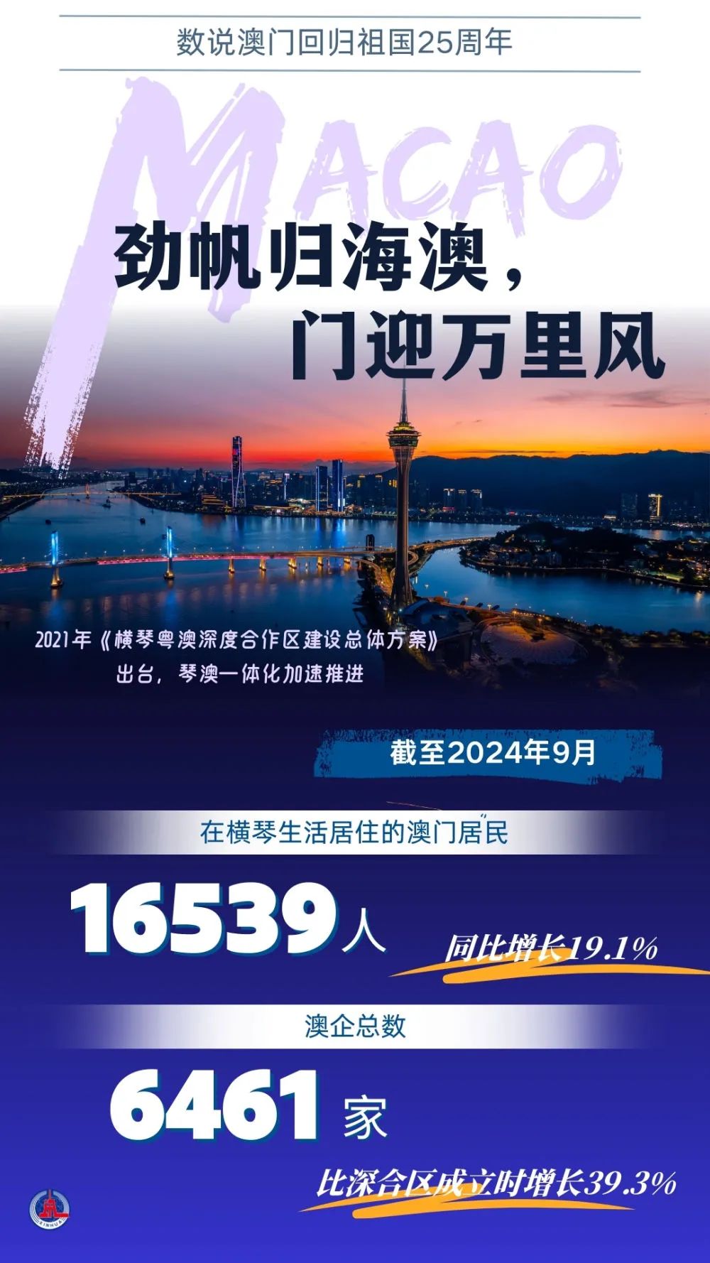 2036年，澳门资料公开新纪元—探索免费信息时代的机遇与挑战2022澳门正版资料全年免费公开,澳门正