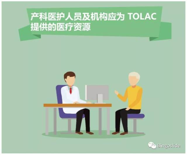使用指南与解析