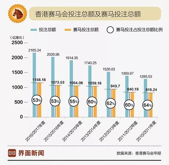 今日特马揭秘，香港彩市风云再起今天香港开什么特马人民日报任平文章