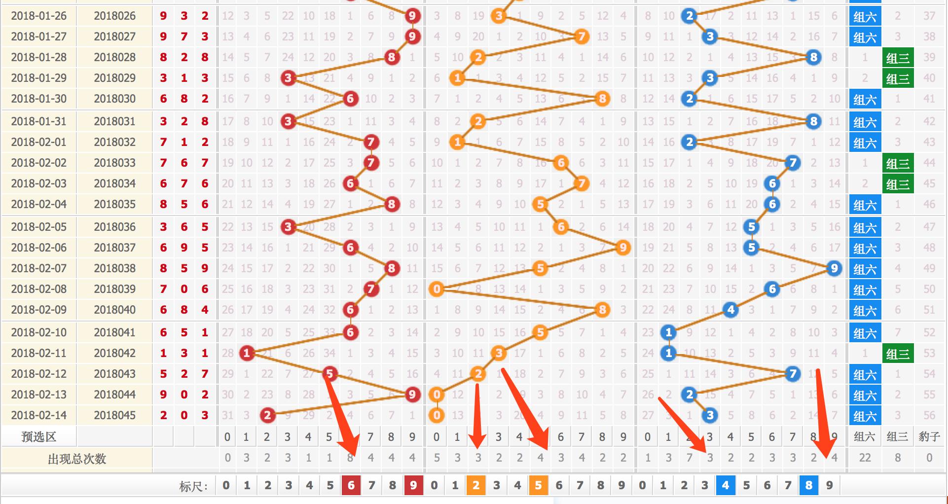 今晚六开彩，揭秘数字背后的幸运与期待2025港六今晚开奖号码