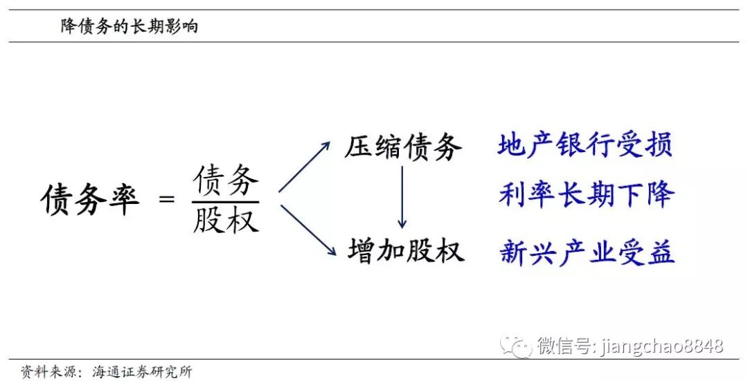 未解之谜