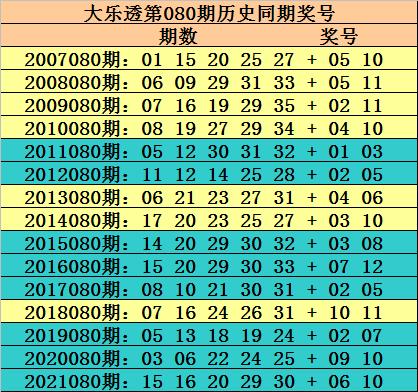 今晚揭晓，六开彩精彩纷呈的最新一期中奖结果六开釆彩今晚开奖结果2019年106期