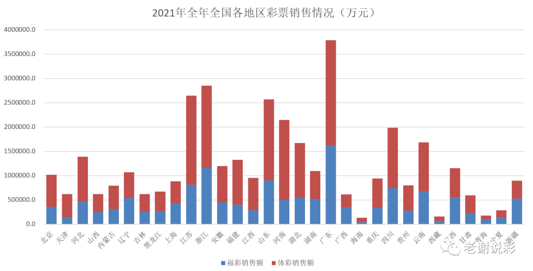 6合开奖记录，揭秘彩票背后的数字游戏与心理博弈2025澳门6合开奖记录