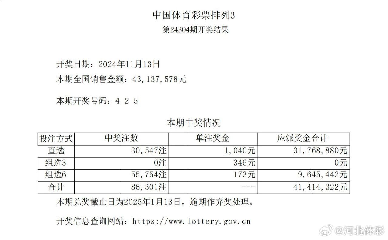 澳门今期开奖结果查询，揭秘最新中彩秘诀与技巧澳门今期开奖结果开奖查询表格