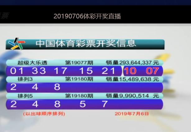 6合开奖记录,透视数字背后的幸运与智慧6合开奖记录下载