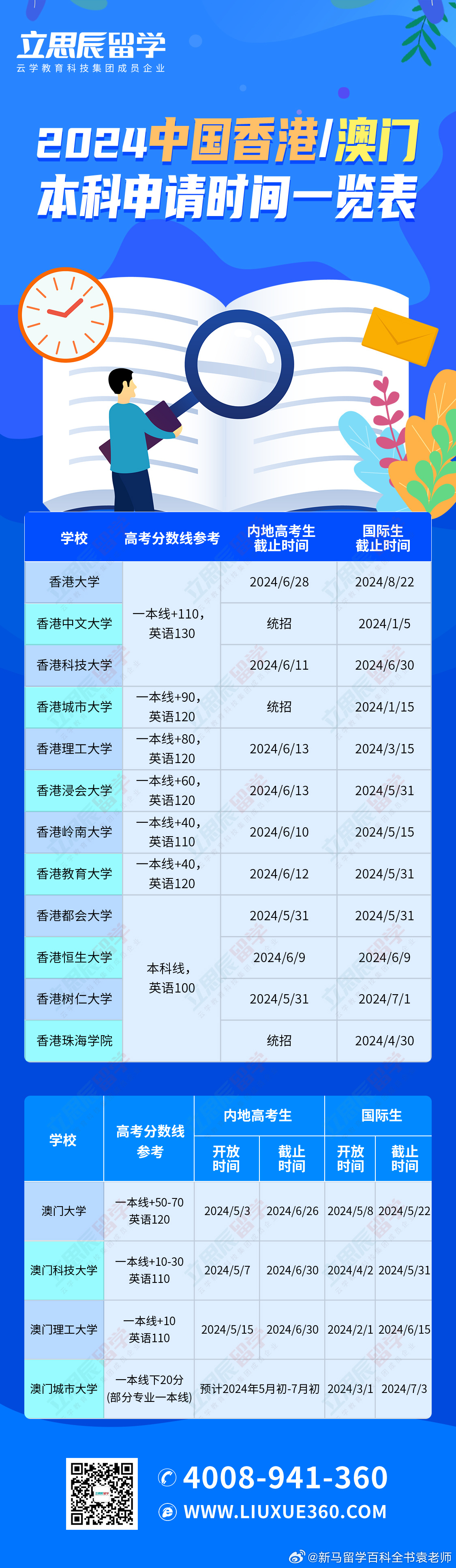 澳门新历史记录，最近十期回顾与解析新澳门历史记录查询最近十期结果