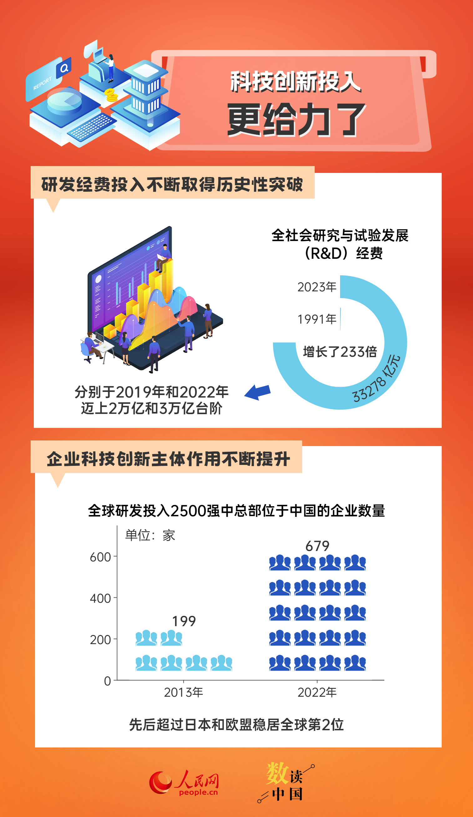 香港历史开奖记录