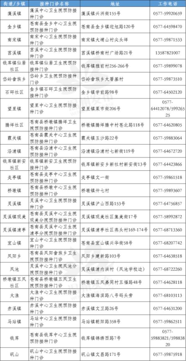 澳门新历史，探寻开奖记录的奥秘新澳门历史开奖记录查询表