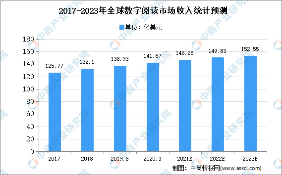 揭秘香港今期开奖结果号码，数字背后的奥秘与趋势分析香港今期开奖结果号码查询表香