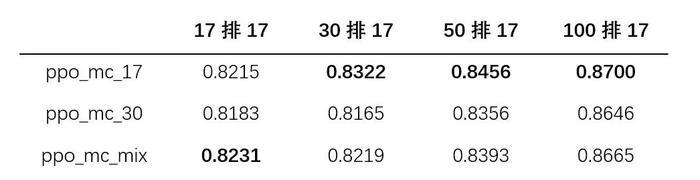 今期新澳门开奖结果记录，透视数字背后的奥秘与影响今期新澳门开奖结果记录表查询