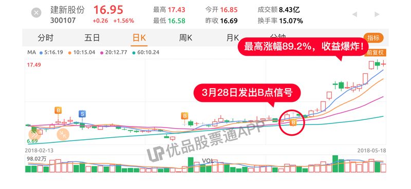 跑狗玄机图，揭秘古老赛场上的智慧与策略跑狗玄机图一香港跑图新报跑