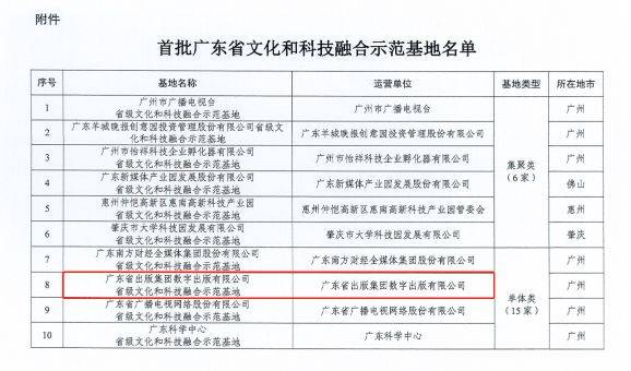 粤彩网，广东文化与现代科技的完美融合粤彩网合买是真是假