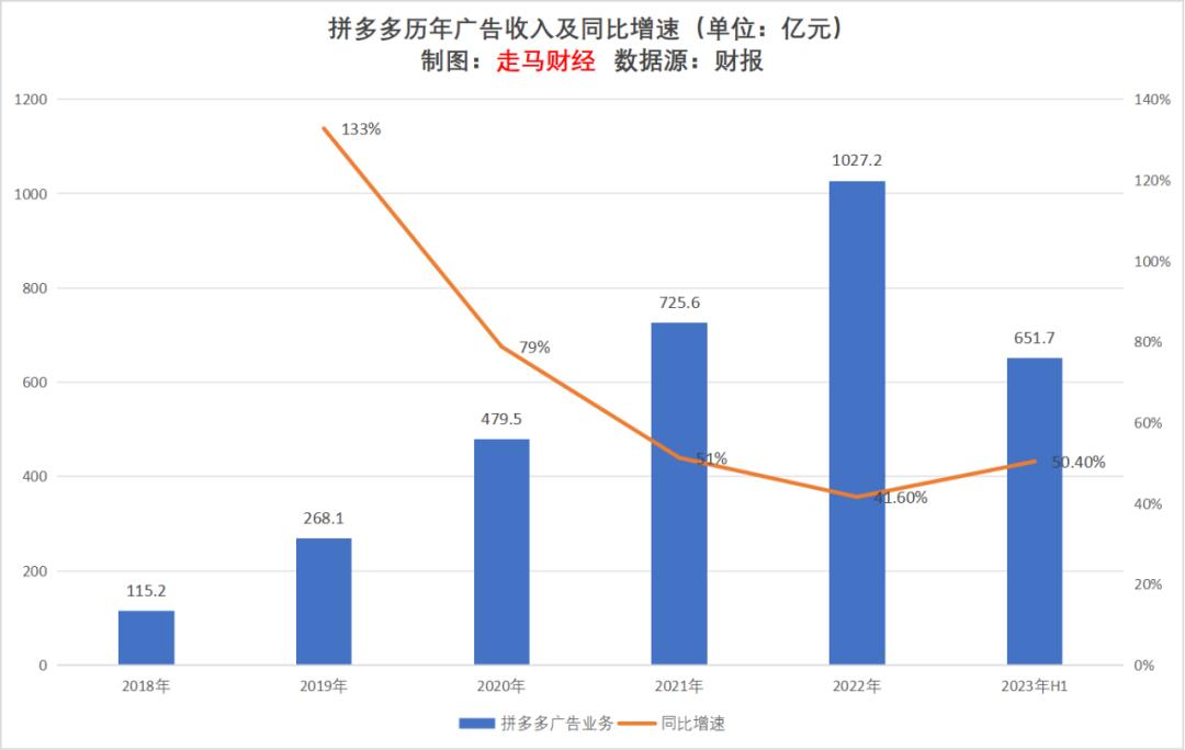 2036年，澳门开奖结果与未来展望2023年澳门开奖结果查询今天