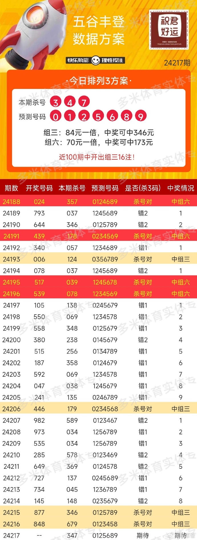 澳门彩今日开奖揭秘，探寻幸运的数字密码新澳门最快开奖结果开奖记录