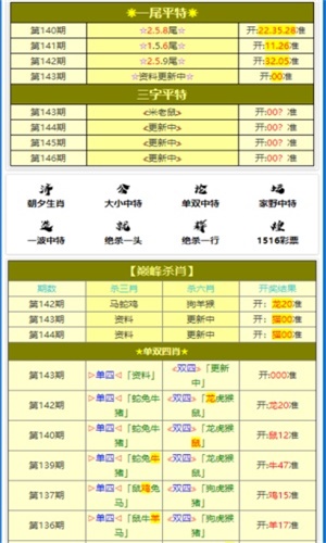 2036澳门资料免费大全，揭秘未来趋势与实用指南2023澳门资料免费大全优势