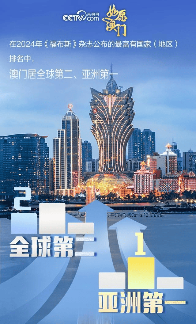 2046年澳门精准正版资料，探索未来博彩的智慧与安全2024澳门精准正版资料68
