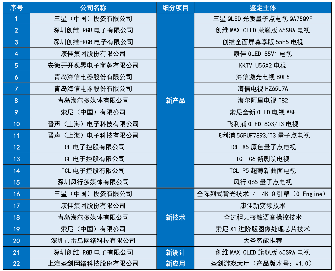 澳门彩，探索最新开奖记录的奇妙之旅新澳门彩最新开奖记录查询表下载安装