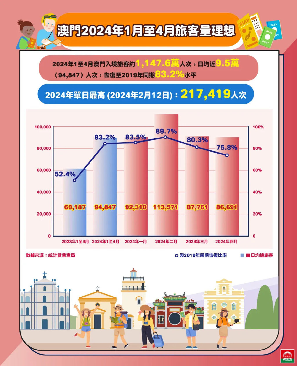 2036年，探索未来管家婆资料与澳门正版的融合之路