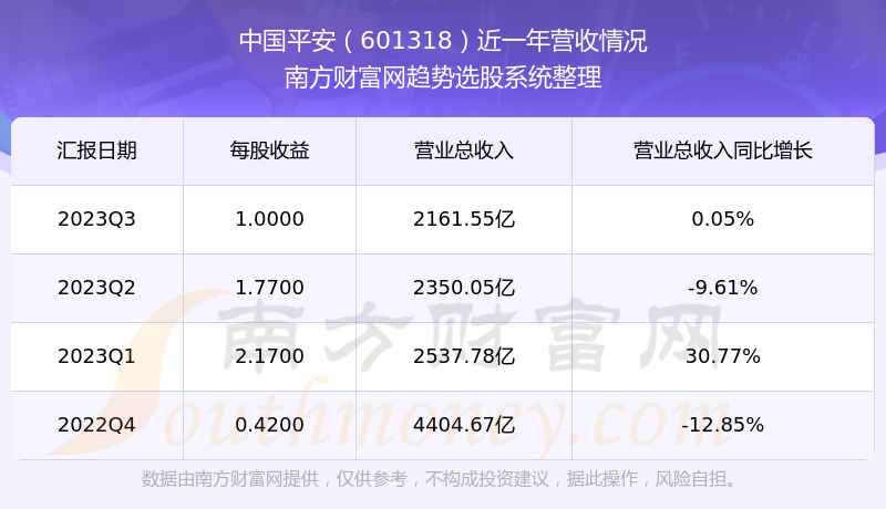 澳门六开奖结果资料查询最新2031，揭秘未来彩票趋势与安全指南2025年澳门历史记录