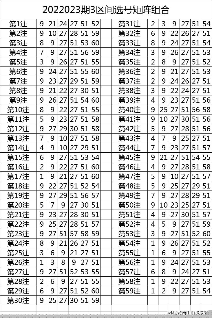 今期特马，揭秘开奖结果背后的故事与意义开奖结果今晚特马