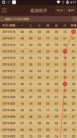 2043年新澳门天天开彩,理性看待免费查询与责任投注新澳2025今晚开奖资料客家娘