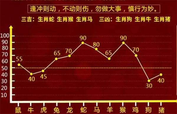 澳门一肖二码必中资料，精准预测与安全分享澳门一肖一码100准确安牛马配
