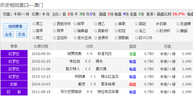 澳门2019精准一肖资料，理性看待彩票与娱乐的界限—以澳彩为例探讨其背后的社会影响和风险警示。澳门2022精准一肖一码资料合集
