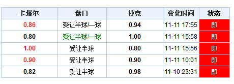 澳门彩