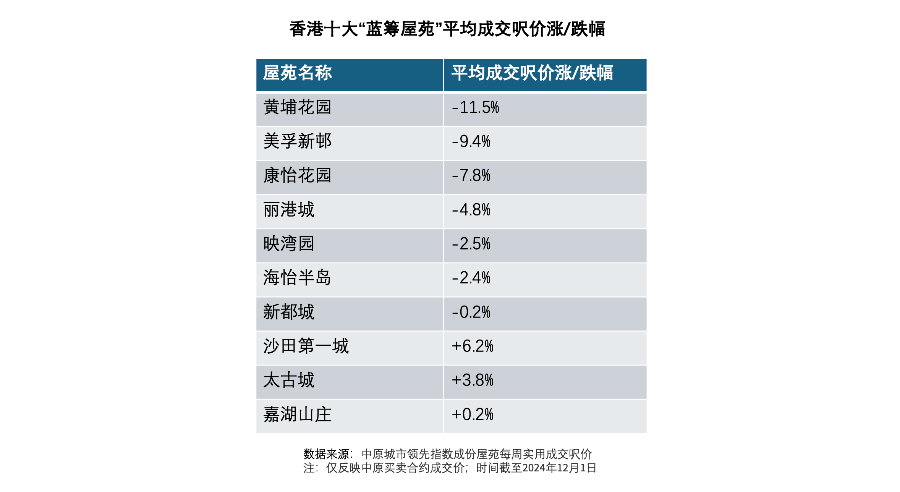 探索香港开奖结果，完整版记录的深度解析香港开奖记录结果查询