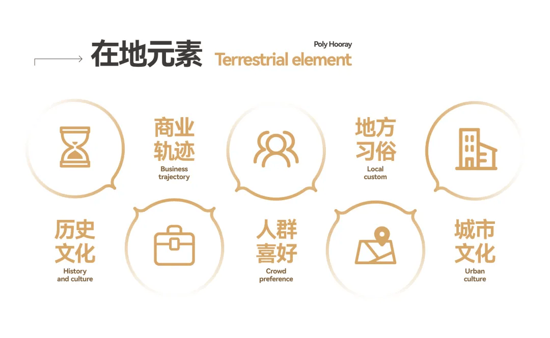 华人城，历史与现代的交融之地华人城app