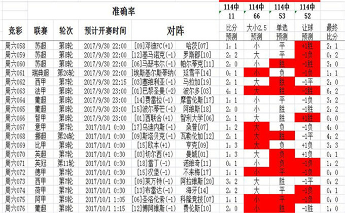 42923澳彩开奖结果查询今天