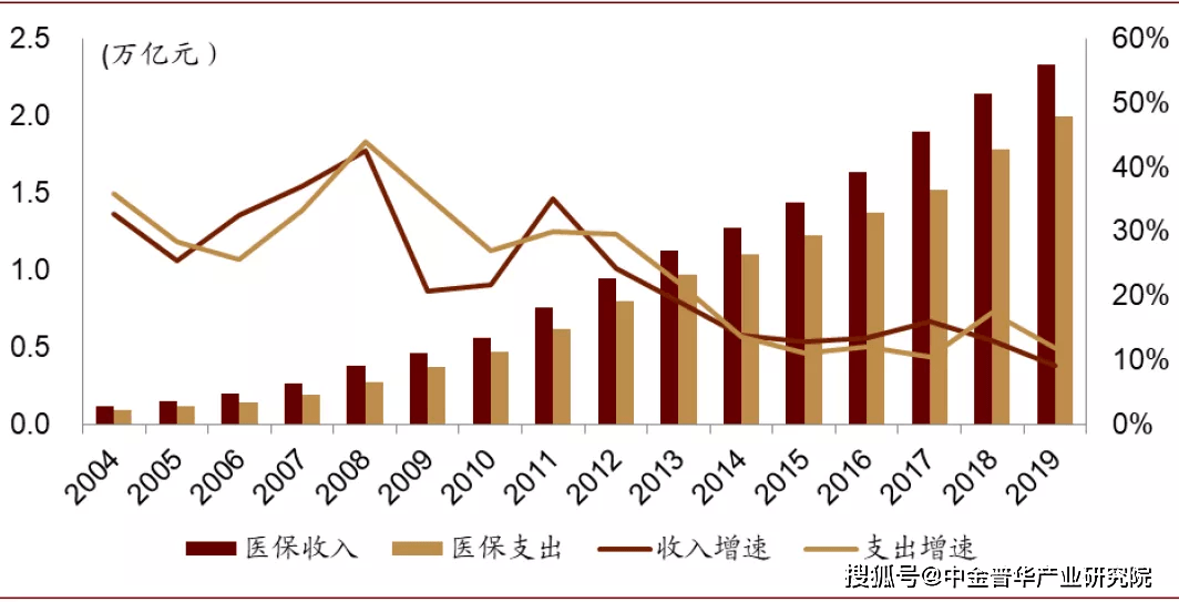 2035年香港特马展望，传统与创新的交汇2023香港今晚开特马开猪